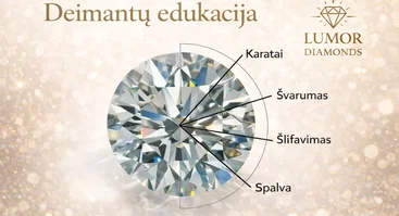 Deimantų edukacija