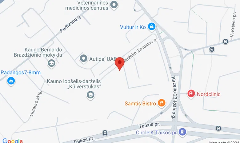 Jogos studija Ahimsa žemėlapis