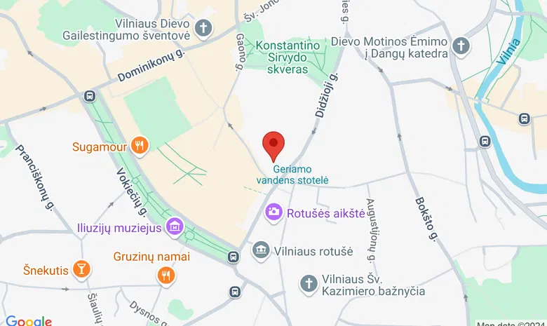 Homo Sanus žemėlapis