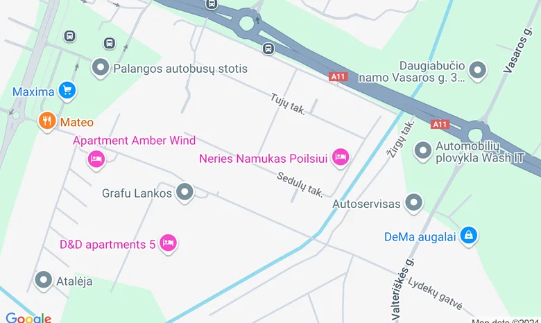 Palangos baseinas  žemėlapis