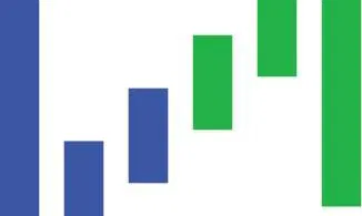 Trading Incubator