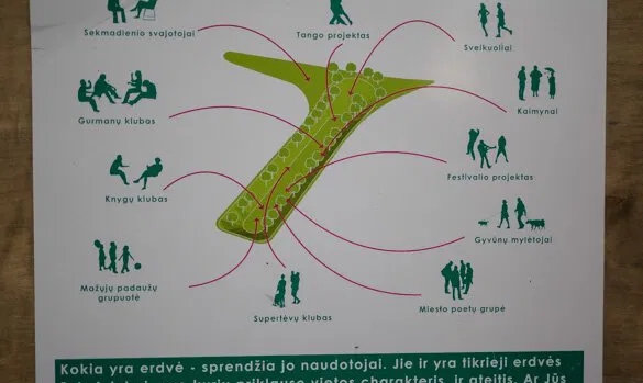 Kauko laiptų baseinas